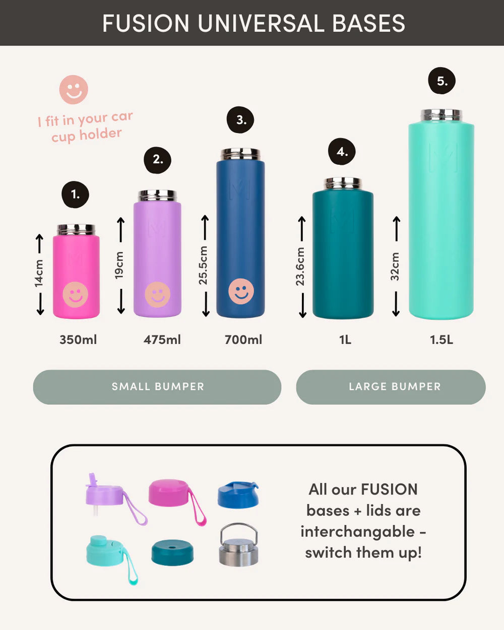 Montii Fusion 350ml - termoizolačná fľaša Ružová s cucacím viečkom