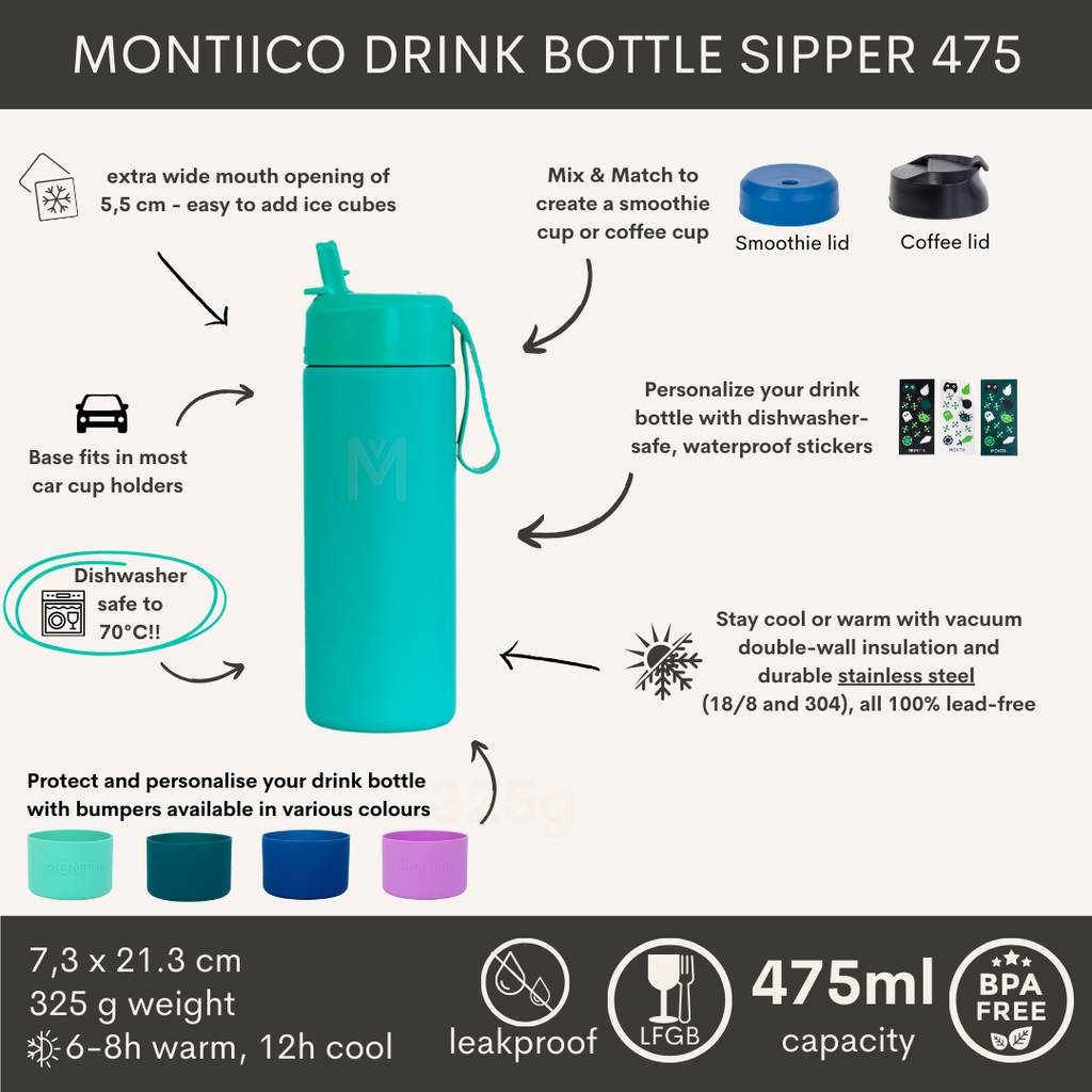 Montii Fusion 475ml - termoizolačná fľaša Mojito s cucacím viečkom
