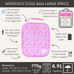 Načítať obrázok do zobrazovača galérie, Montii termoizolačná taška Najlepšie kamošky - veľkosť L
